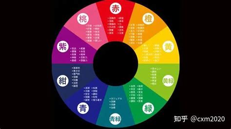 五行灰色|數易五行與顏色風水解說